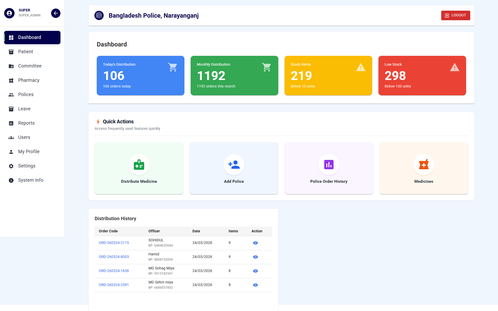 Police Pharmacy Management System | Bangladesh Police Hospital Narayanganj